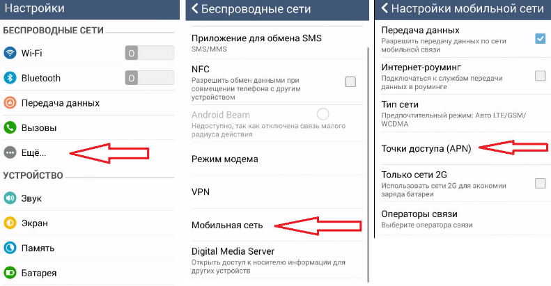 Что такое точки доступа apn. Простая настройка apn для Yota. Основные нюансы в подключении