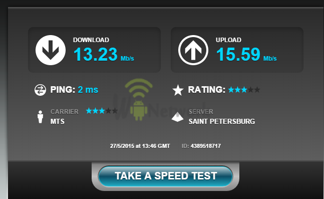Мобильный спидтест. Как на телефоне или планшете с «Андроидом» на борту: основные методы. Speed
Test
– легкий способ проверить скорость вай-фай