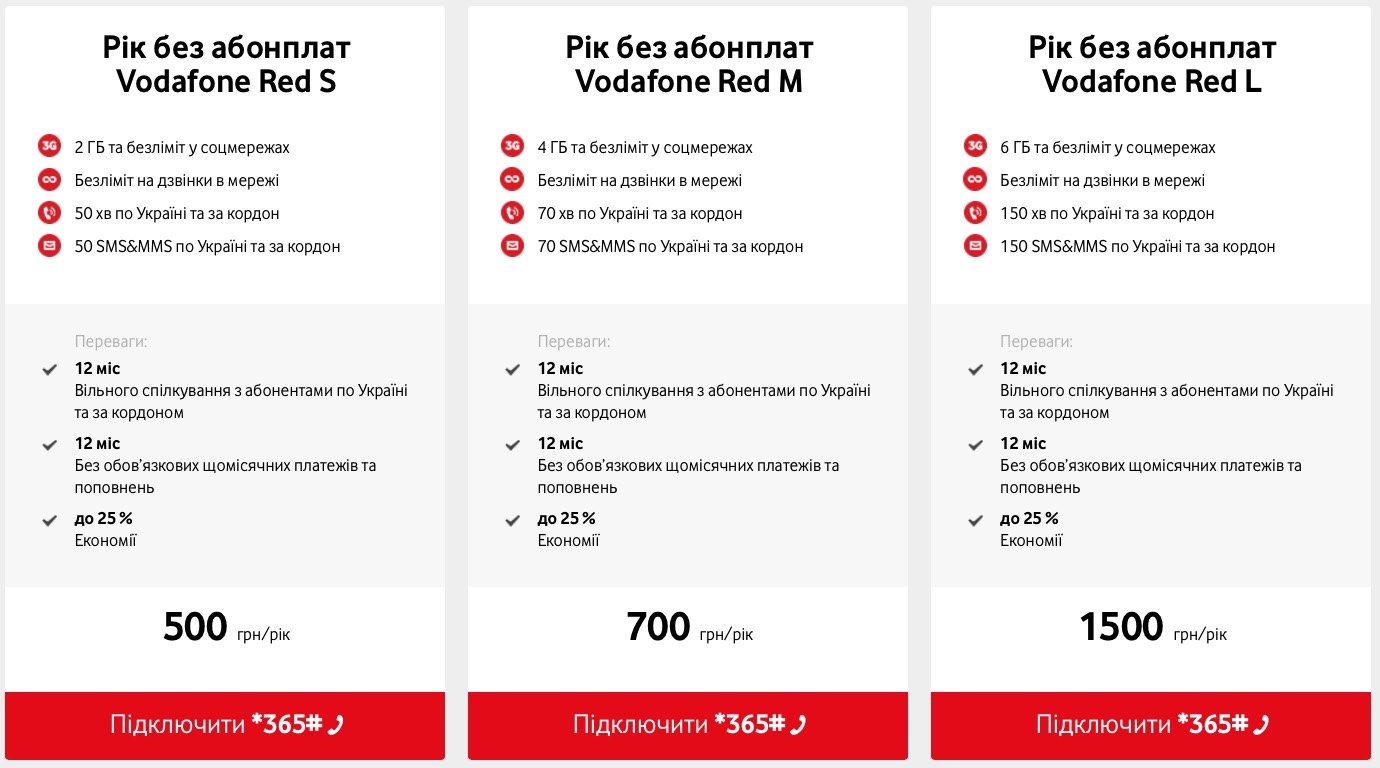 Сомнительная скидка. Что скрывается за отменой абонплаты у Vodafone. Условия тарифа «Red XS» от Vodafone для жителей Украины