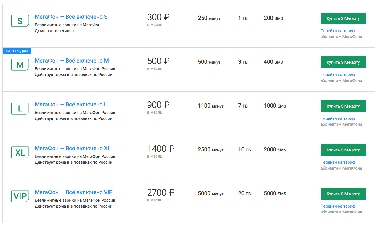 Есть ли безлимитный интернет. Тарифы МЕГАФОН С безлимитным интернетом. Тариф МЕГАФОН безлимитный интернет и звонки. Безлимитный тариф план МЕГАФОН. Тариф для безлимит интернета по России МЕГАФОН.